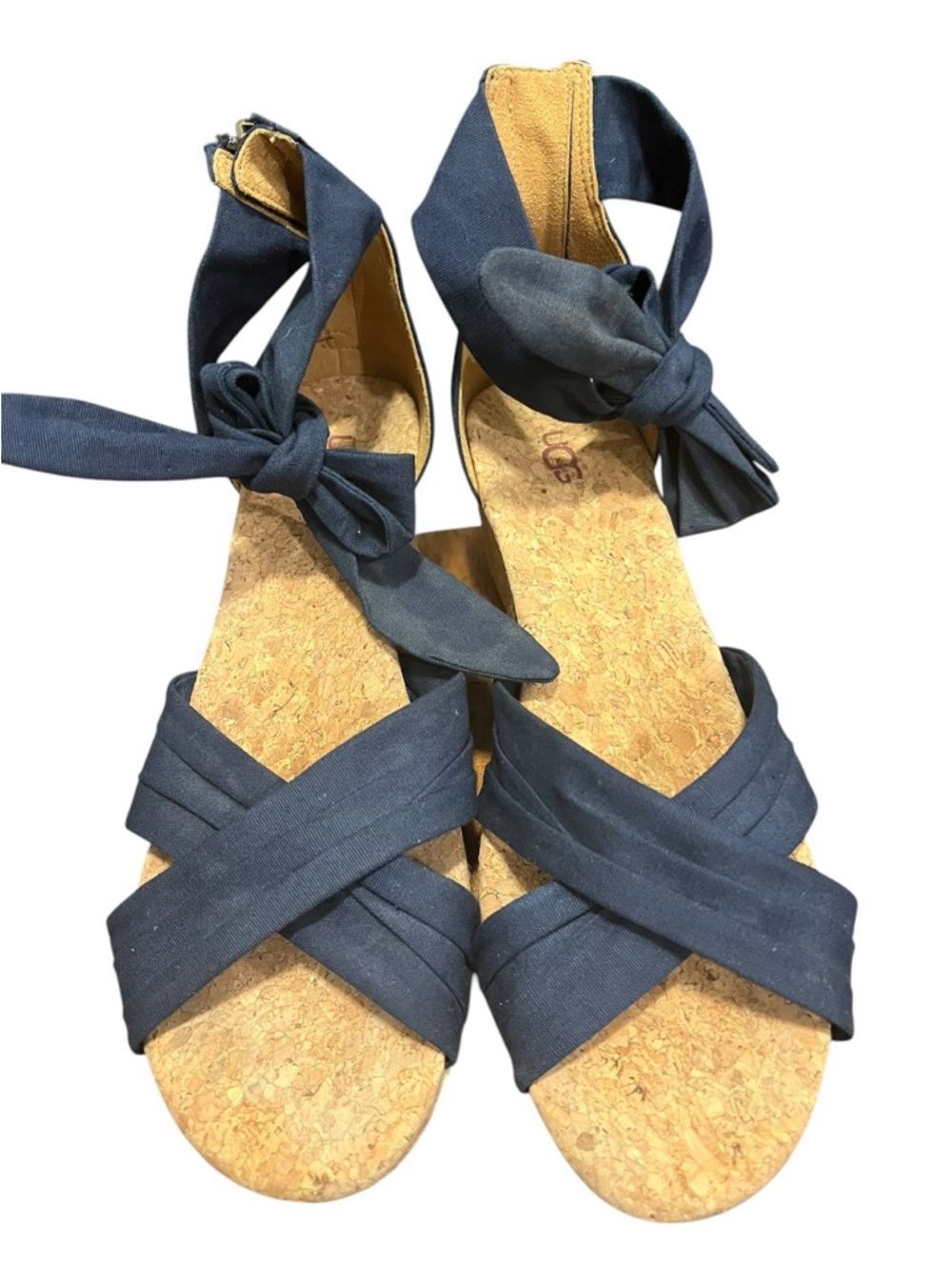 UGG Yarrow Wedge Sandals – Navy